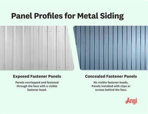 cost of sheet metal siding|steel siding vs vinyl cost.